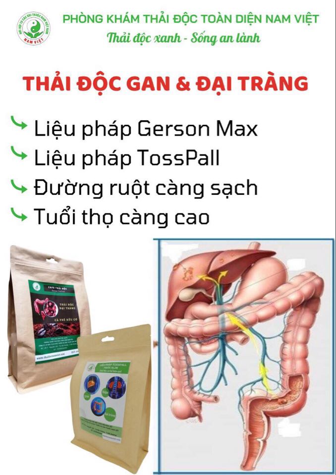 Thai doc cafe