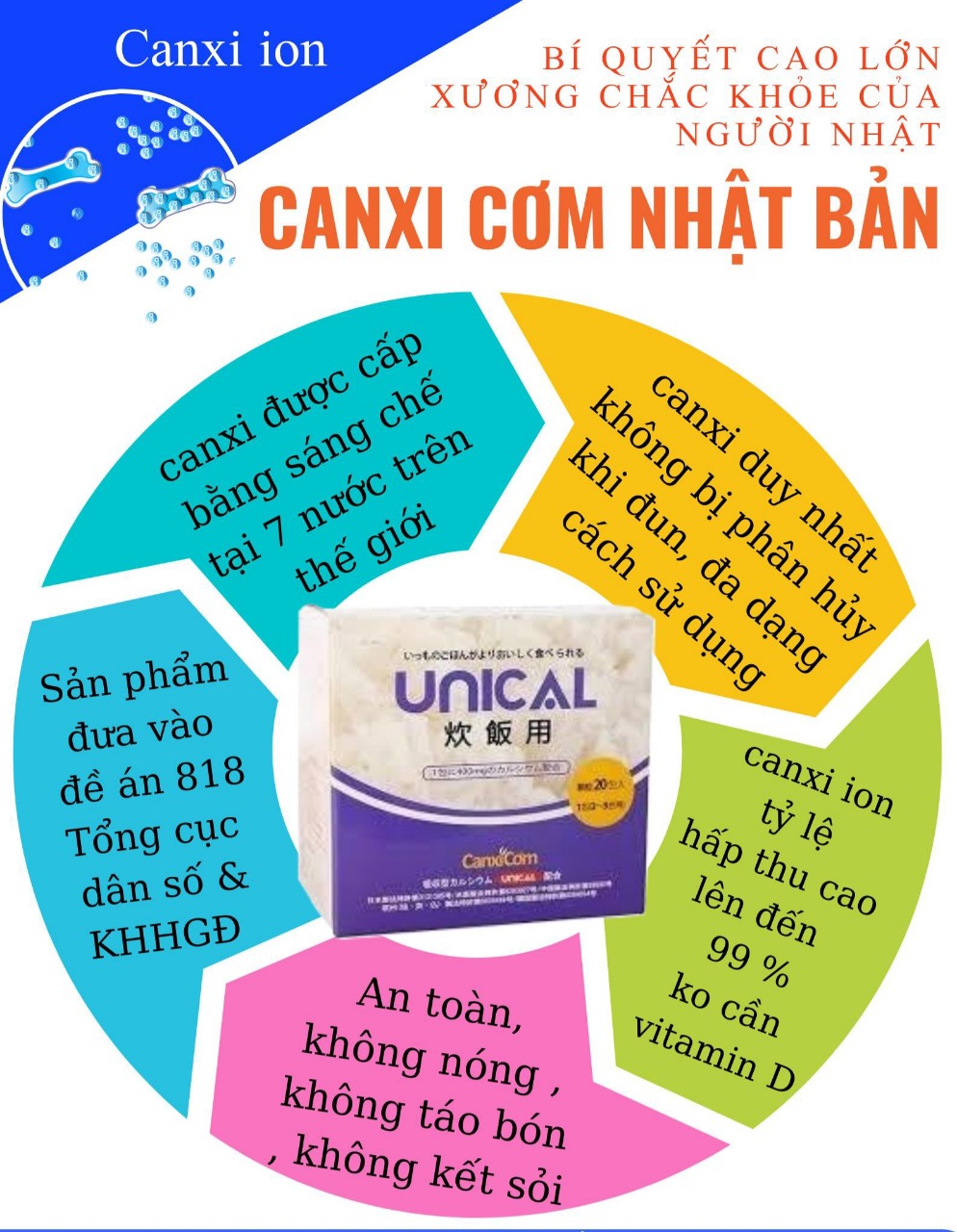 Canxi com